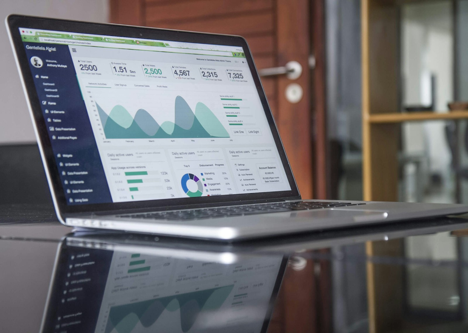 ShieldWith AI analysts reviewing monitoring dashboards during service delivery